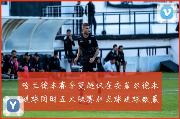 哈兰德本赛季英超仅在安菲尔德未进球同时五大联赛非点球进球数最多
